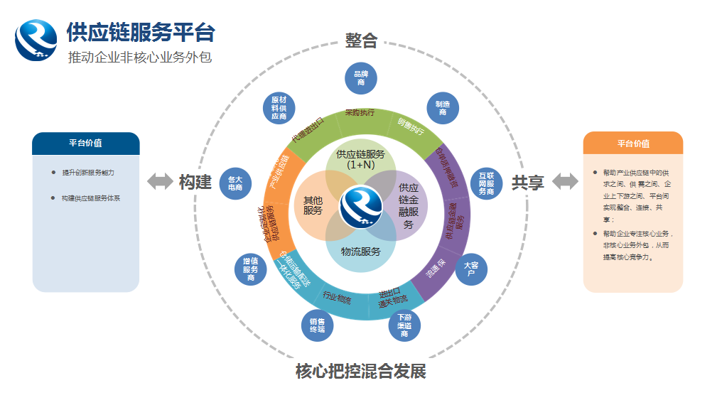 52亿元！广西融桂AG贵宾会交出了一张亮眼成绩单